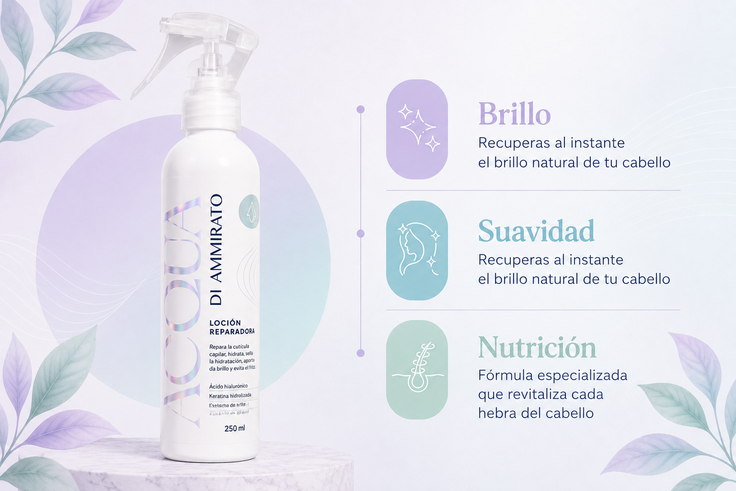 Acqua di Ammirato | Tratamiento Anti Frizz Profesional que Elimina el Frizz en 15 Segundos